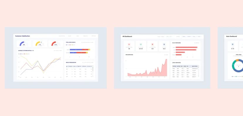 Drie Power BI-dashboards naast elkaar, met grafieken en kerncijfers